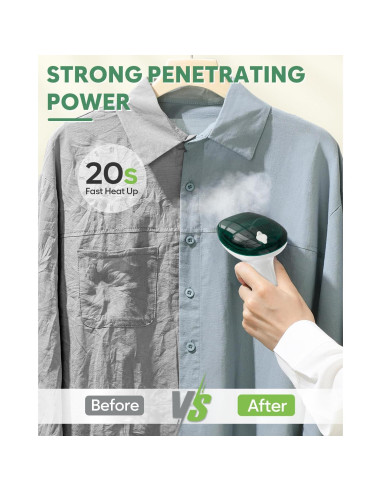 Vaporizador de Ropa CPWORLD HX-6118 Mini Portátil 130ml