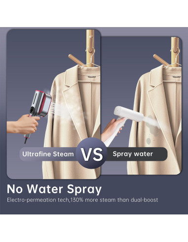 Vaporera de Viaje LOMZKDU 2 en 1, 1200W, 10s Calentamiento