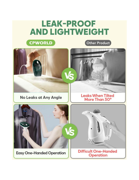 Vaporizador de Ropa CPWORLD HX-6118 Mini Portátil 130ml