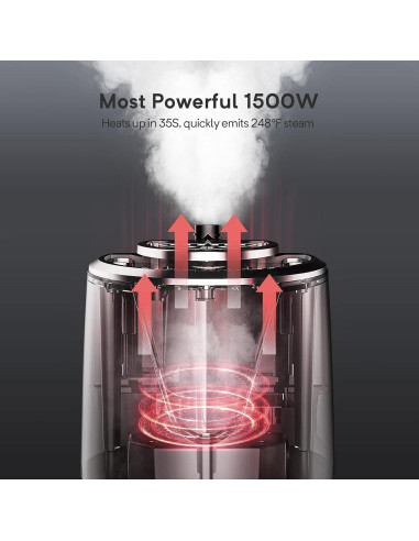 Vaporizador de Ropa GERANK GE-01 1500W 2.5L Calentamiento 35s