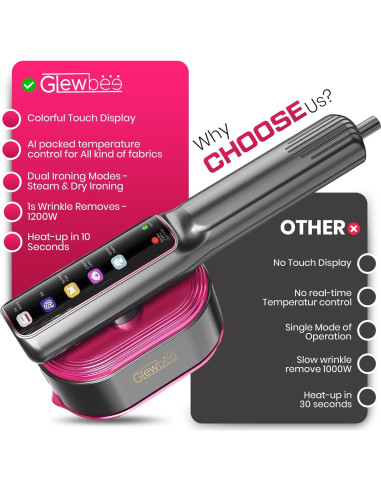 Vaporizador de Ropa Portátil Glewbee 1200W Pantalla Táctil