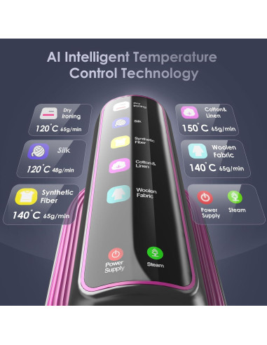 Vaporizador de Ropa Portátil XYVIA 1200W Pantalla Táctil 110ml