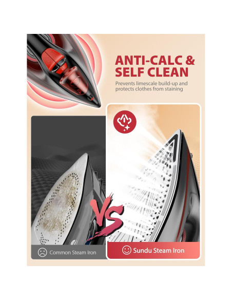 Plancha de Vapor SUNDU HJ-8065, Suela Cerámica, 1500W, 0.35L