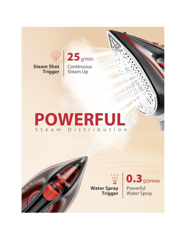 Plancha de Vapor SUNDU HJ-8065, Suela Cerámica, 1500W, 0.35L