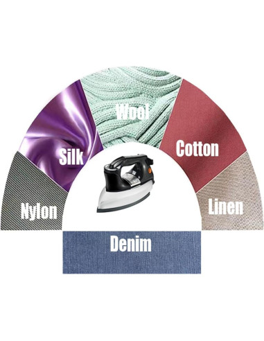 Plancha Eléctrica Vitasunhow VTDY-1 2.27kg Sin Vapor