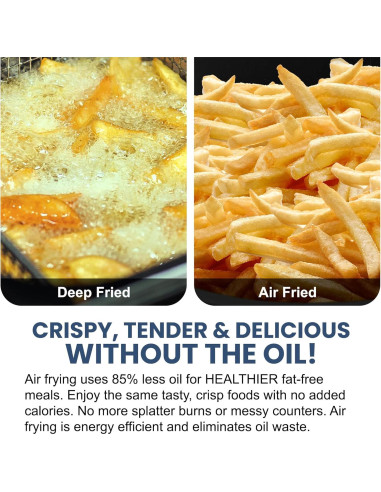 Freidora de Aire Elite Gourmet EAF-0201BG 2.1L Compacta Azul