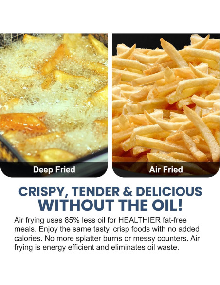 Freidora de Aire Elite Gourmet EAF-0201BG 2.1L Compacta Azul