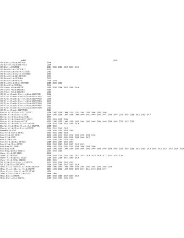 Bolsa de Equipaje Plegable HDBUBALUS para Motocicleta Nylon Negro