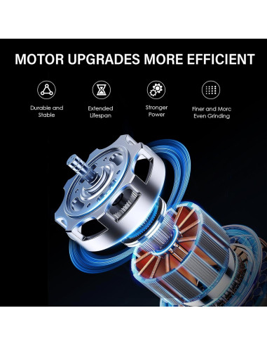 Juego de Molinillos Eléctricos de Sal y Pimienta GEMII Negro