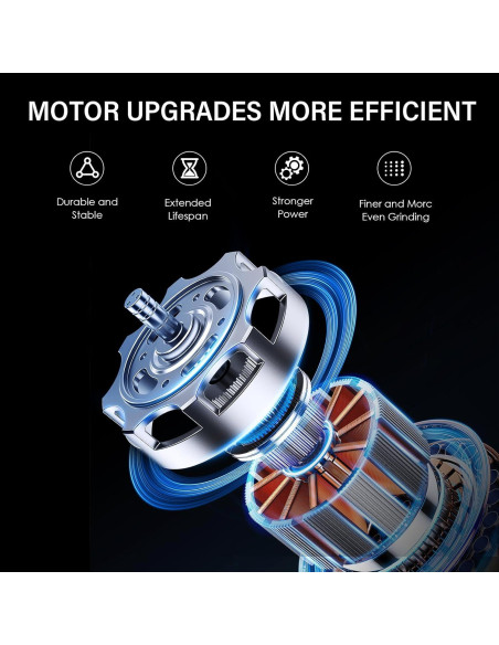 Juego de Molinillos Eléctricos de Sal y Pimienta GEMII Negro