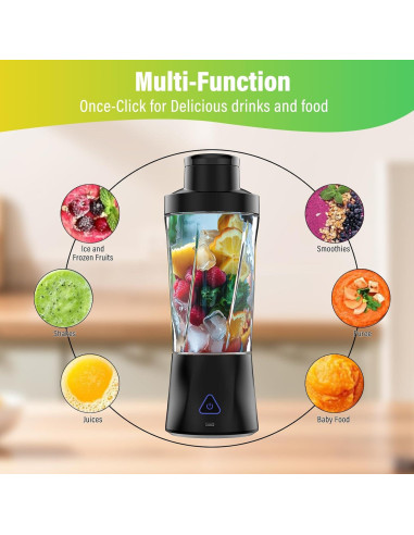 Licuadora Portátil BESNOOW HD-10 700ml 360W USB Recargable