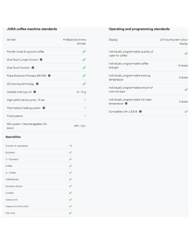 Máquina de Espresso Automática Jura ENA 8 - Negro Metropolitano