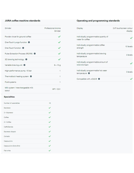 Máquina de Espresso Automática Jura ENA 8 - Negro Metropolitano