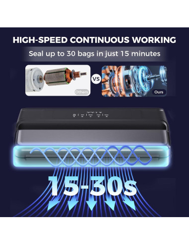 Máquina Selladora al Vacío Kweete VCM001 85kPa Automática