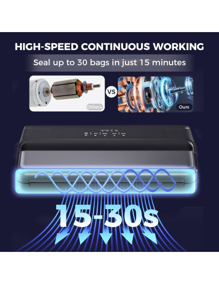 Máquina Selladora al Vacío Kweete VCM001 85kPa Automática