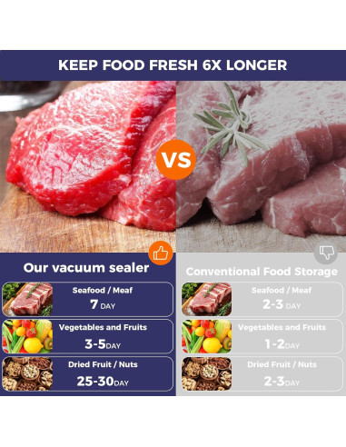 Máquina Selladora al Vacío Kweete VCM001 85kPa Automática