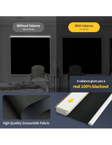 Persianas Motorizadas CITOLEN 76x183 cm Automáticas Opacas