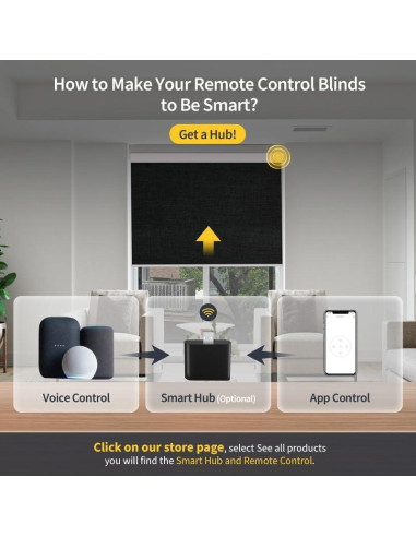 Persianas Motorizadas CITOLEN 76x183 cm Automáticas Opacas