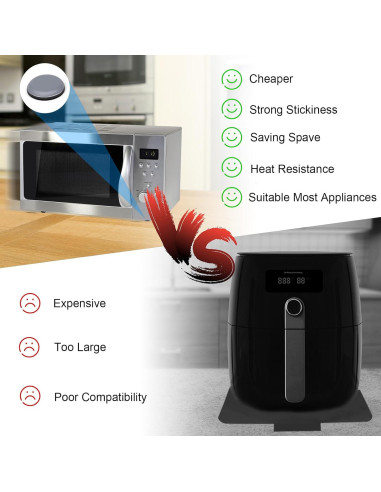 Paquete de 12 Deslizadores Autoadhesivos TUYUU para Electrodomésticos