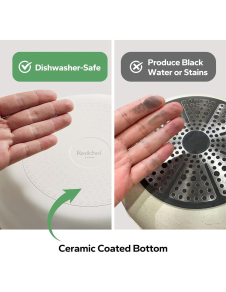 Juego de Ollas y Sartenes Redchef Cerámica 21 Piezas Antiadherente