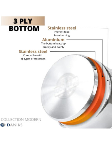 Juego de Utensilios de Cocina Daniks 10 Piezas Acero Inoxidable