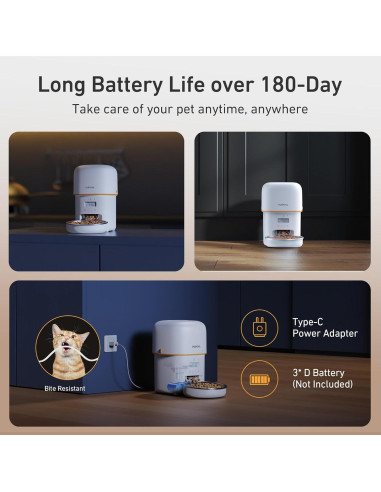 Dispensador Automático de Comida para Gatos Genérico 3L Blanco