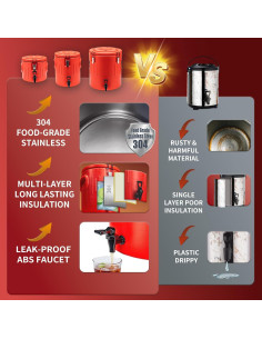 Dispensador de Bebidas Aislado JopaihoVie 26.5L Rojo con Grifo 2