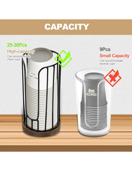 Dispensador de Tazas de Baño Tanggiteck 3oz Negro Hierro