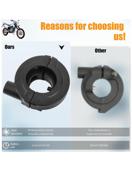 Carcasa Acelerador QAZAKY 2 Pcs 22mm para Motos 49cc-250cc