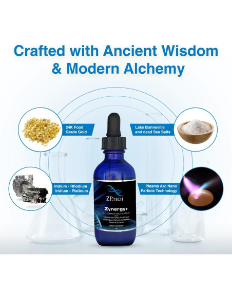 Concentrado Líquido de Ormus Oro Coloidal Zynergy Plus 24K