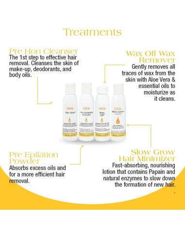 Kit de Cera para Depilación GiGi - Calentador y Accesorios