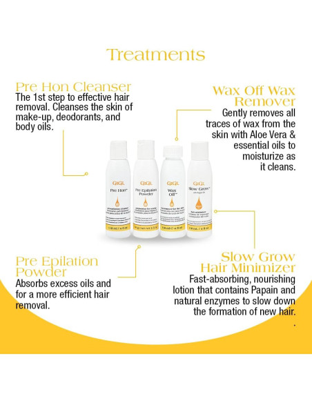 Kit de Cera para Depilación GiGi - Calentador y Accesorios