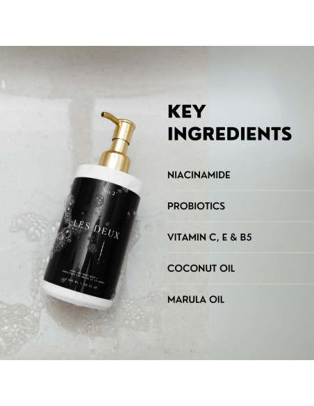 Set de Cuidado Corporal Les Deux - Gel de Ducha y Loción Hidratante