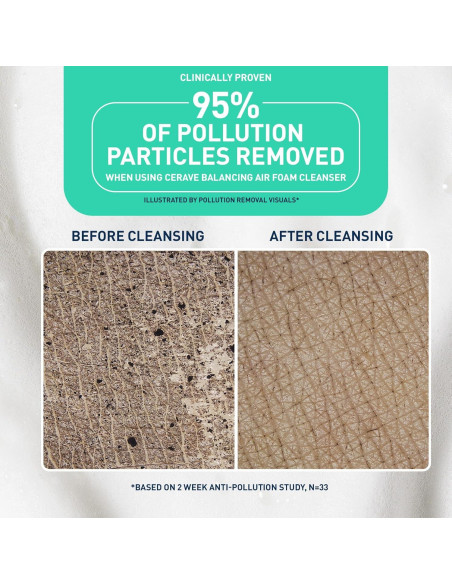 CeraVe Limpiador Facial Espuma 289.9g Piel Mixta Hidratante