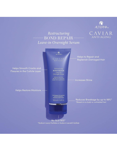 Suero para el Cabello Nocturno Alterna Caviar 117g - Reparación