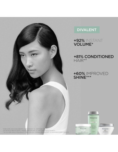 Mascarilla Capilar Rehidratante Kérastase Specifique 200 ml