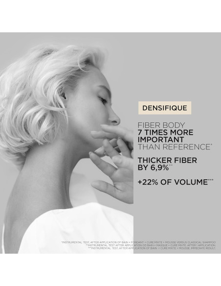 Set Champú y Acondicionador Kérastase Densifique 250ml - Cabello Fino