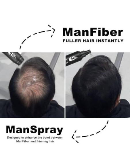 Set de Cabello Man Essentials - Fibras Engrosadoras y Spray Fijador