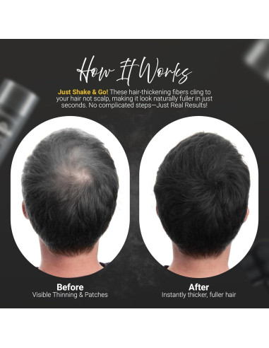 Fibra para el Cabello Koloret Herbishh 12g - Cubrimiento Instantáneo