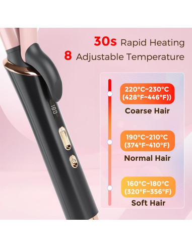 Plancha de Rizar 25mm Lam(MS)pen Barril Largo Temperatura Ajustable