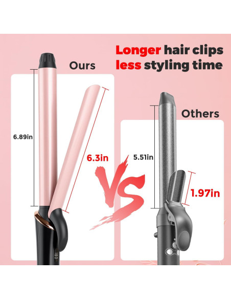 Plancha de Rizar 25mm Lam(MS)pen Barril Largo Temperatura Ajustable