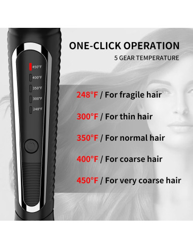 Plancha de Rizar Cerámica MCH QY-2033, Barril 17.78 cm, 450F