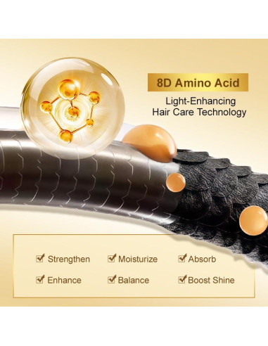 Mascarilla Capilar PURC Aminoácidos y Aceite de Argán 65g