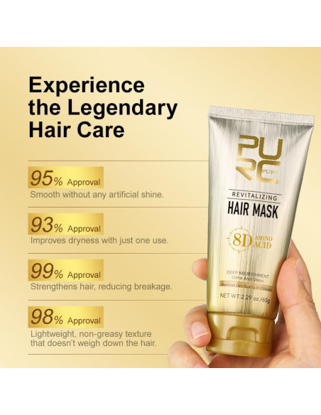 Mascarilla Capilar PURC Aminoácidos y Aceite de Argán 65g