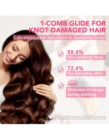 Mascarilla Reparadora de Queratina LSKINBATH 500ml - Acondicionador Profundo