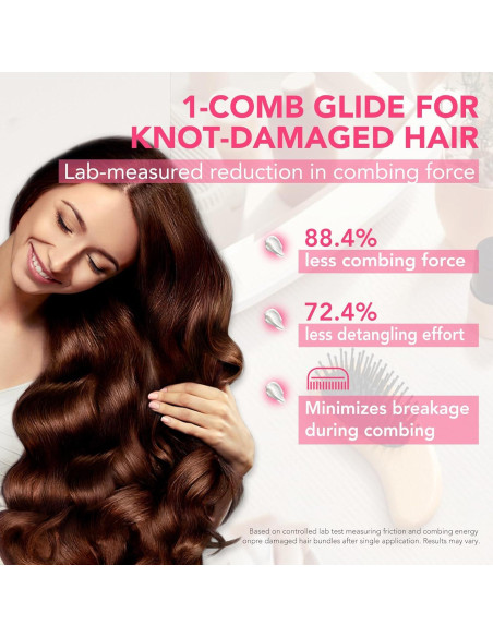 Mascarilla Reparadora de Queratina LSKINBATH 500ml - Acondicionador Profundo