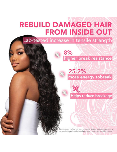 Mascarilla Reparadora de Queratina LSKINBATH 500ml - Acondicionador Profundo