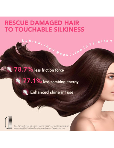 Mascarilla Reparadora de Queratina LSKINBATH 500ml - Acondicionador Profundo