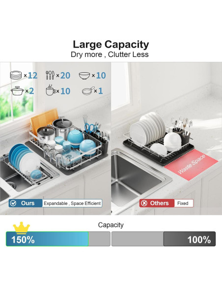 Estante de Secado de Platos GSlife Acero Inoxidable Expandible 42-54 cm