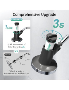 Cabezal de Ducha Filtrado SR SUN RISE 20 Etapas 6 Modos 14cm 2